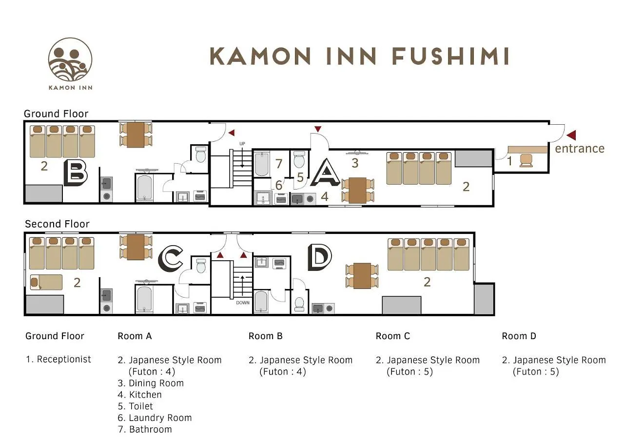 Kamon Inn Fushimi Kyoto Japan